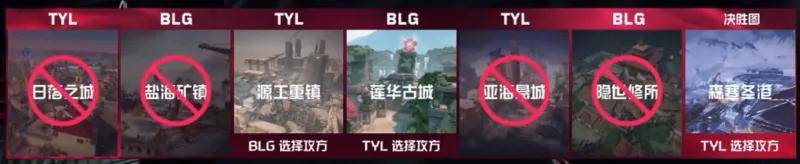 关于无畏契约焦点战：东风战神对战怒海狂鲨，神级操作拯救比赛，全场高潮不断的信息