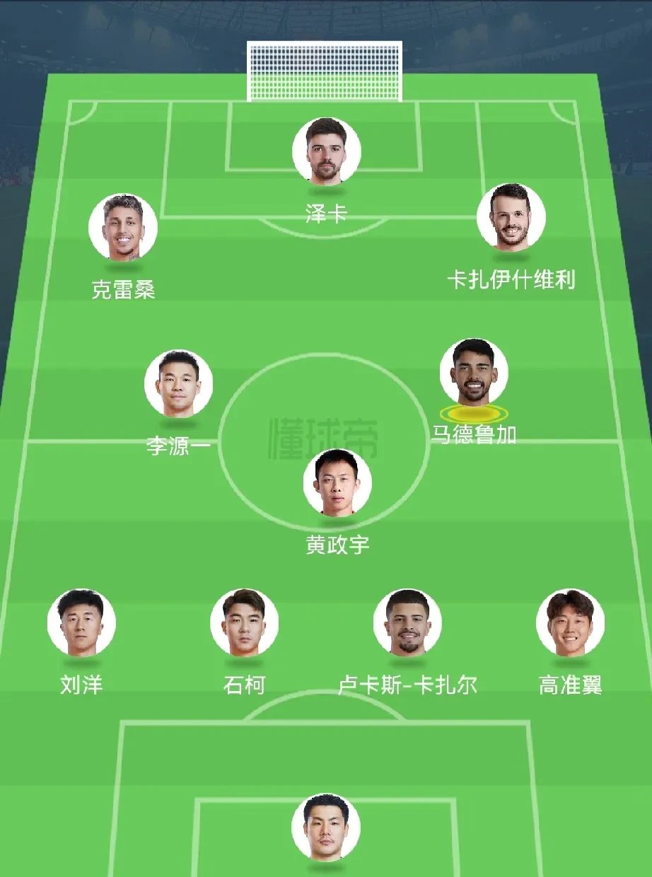 上港阵容完整,势必展现出色表现的简单介绍 上港阵容完整,势必展现出色表现的简单介绍