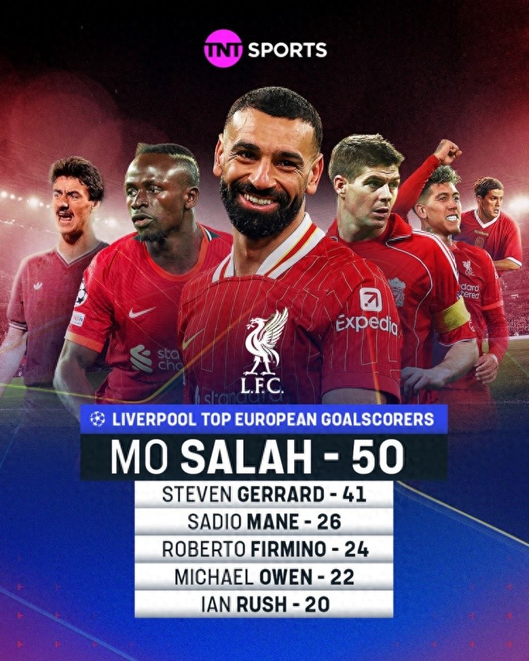 利物浦逆转击败切尔西,萨拉赫梅开二度助球队夺冠 利物浦逆转击败切尔西,萨拉赫梅开二度助球队夺冠