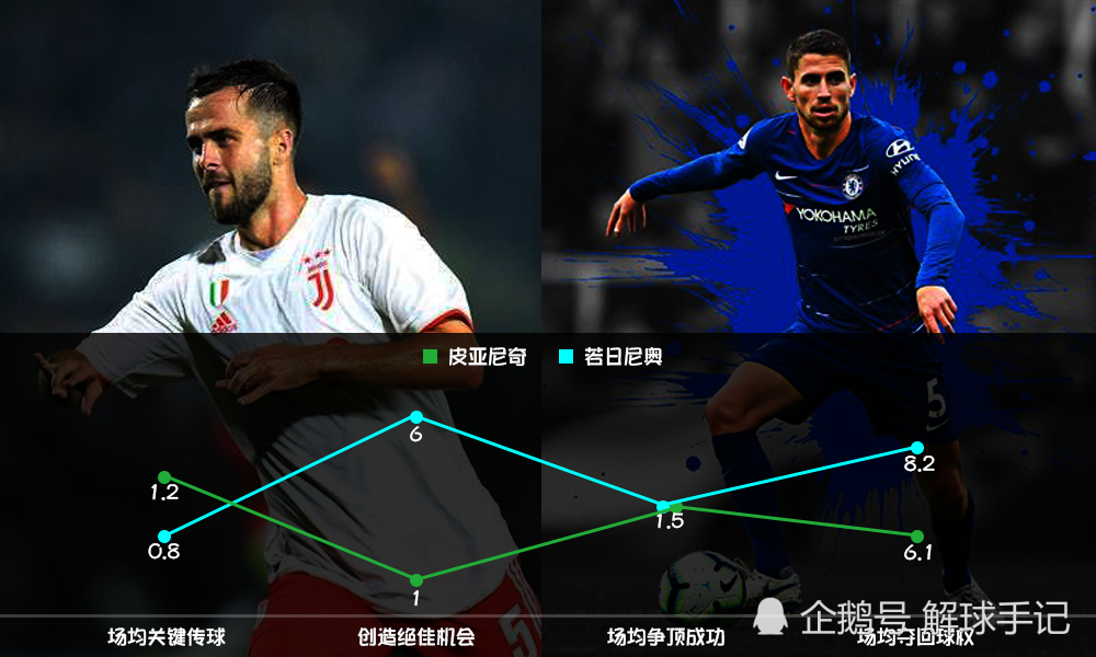 关于萨里公开公开承认对若日尼奥失望,下赛季计划大换血的信息 关于萨里公开公开承认对若日尼奥失望,下赛季计划大换血的信息