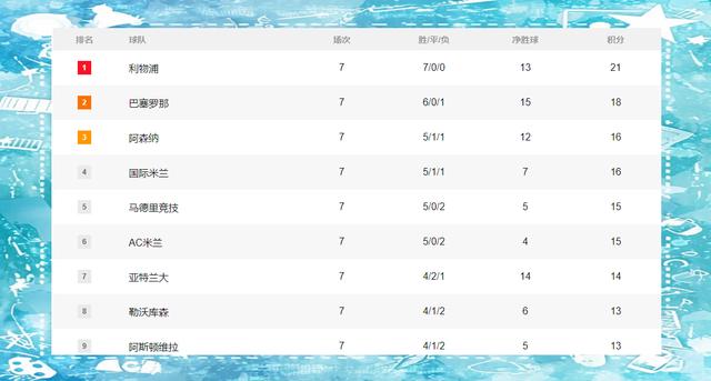 热门球队失利,晋级前景堪忧的简单介绍 热门球队失利,晋级前景堪忧的简单介绍