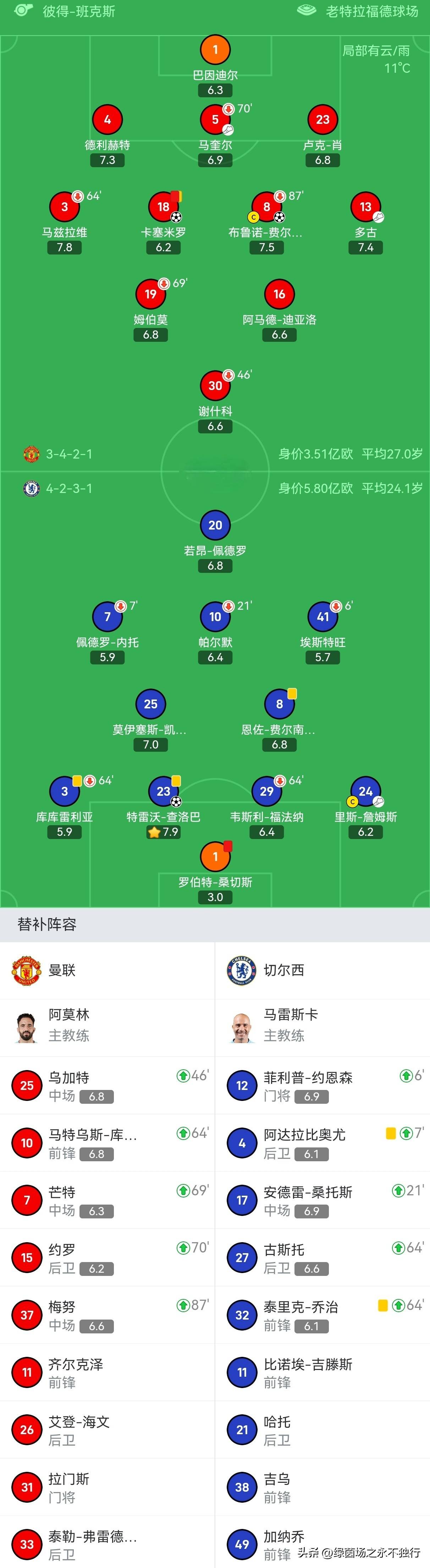 英超赛程出炉,曼联迎战切尔西,曼城PK利物浦 英超赛程出炉,曼联迎战切尔西,曼城PK利物浦